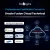 Oracle Fusion Cloud Technical Training